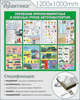 С45 Стенд перевозка крупногабаритных и опасных грузов автотранспортом (1200х1000 мм, алюминиевый багет серебряного цвета) - Стенды - Стенды по безопасности дорожного движения - . Магазин Znakstend.ru